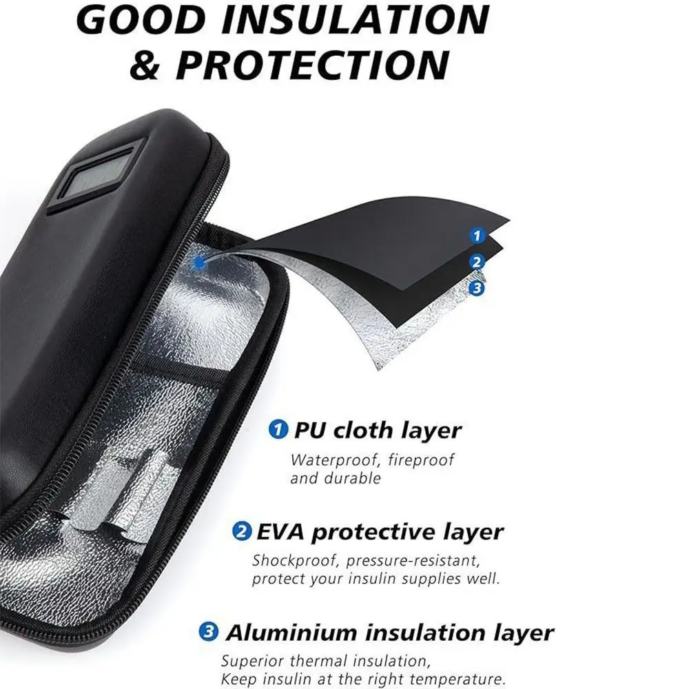 Insulin Cooler Travel Case