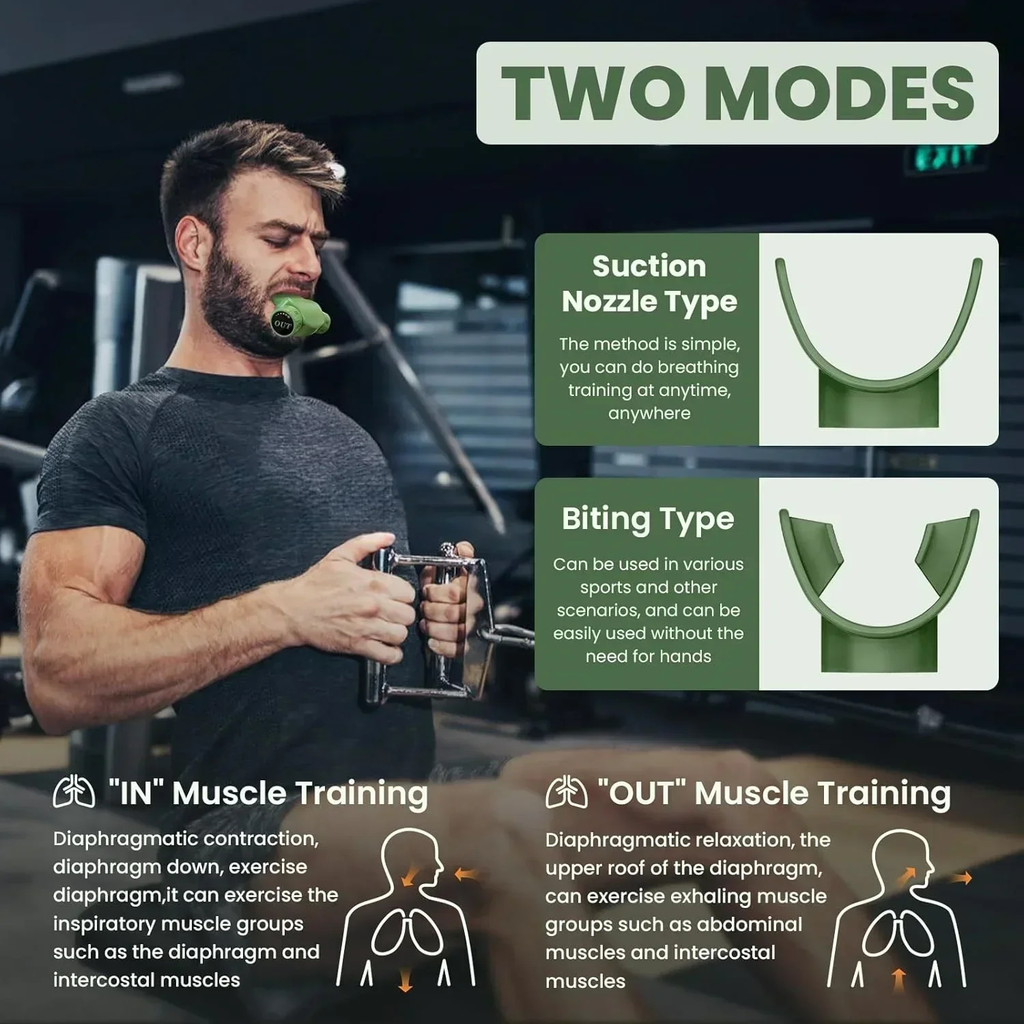 Respiratory Muscle Breathing Trainer